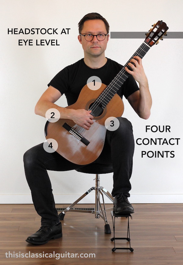 Classical Guitar Position Tips