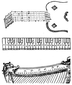 Venegas de Henestrosa Tablature