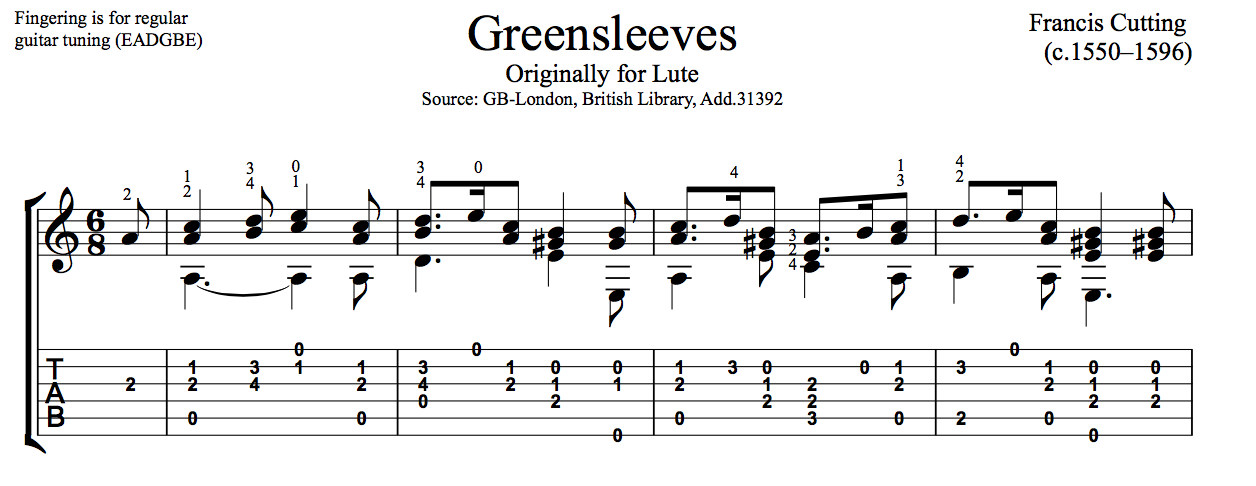 Зеленые рукава на гитаре. Гринсливс на гитаре табы. Зеленые рукава Ноты для гитары табы. Зеленые рукава табы для гитары. Зеленые рукава Ноты и табы.