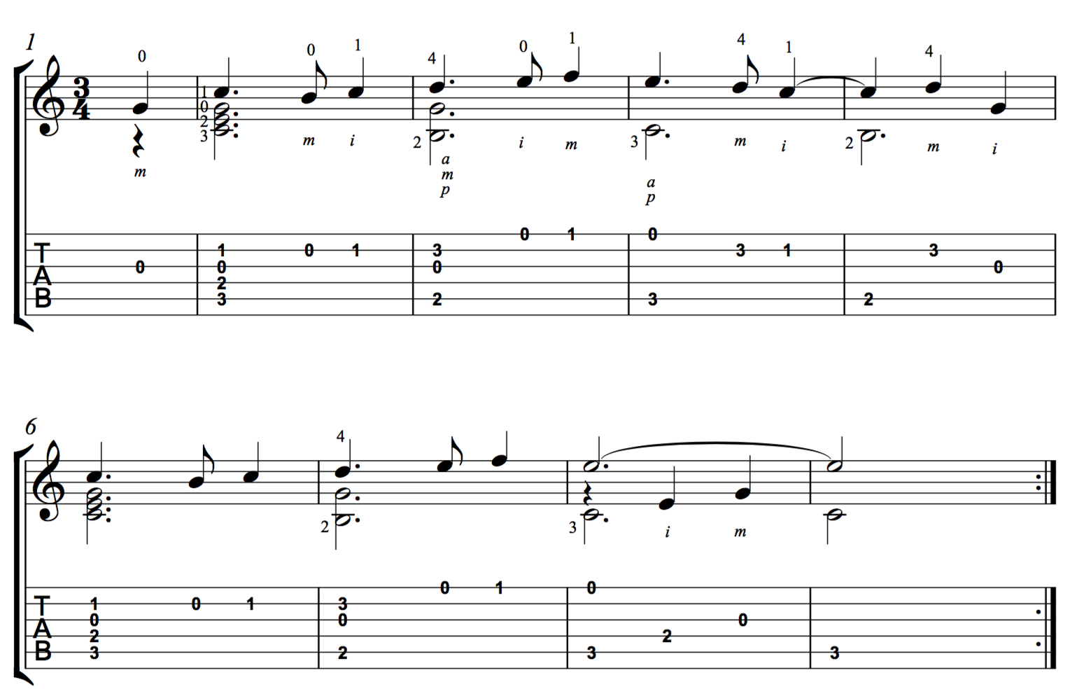 This is Classical Guitar
