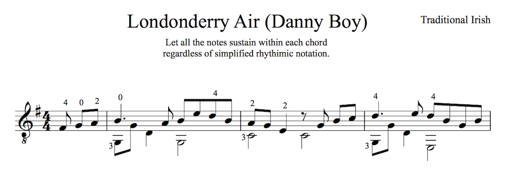 guitar chords for danny boy