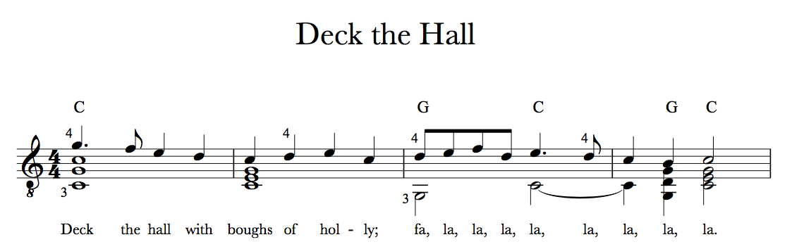 easy christmas songs for guitar vol 2 pdf werner my simple christmas wish lyrics