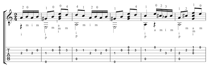 Classical Guitar Tabs
