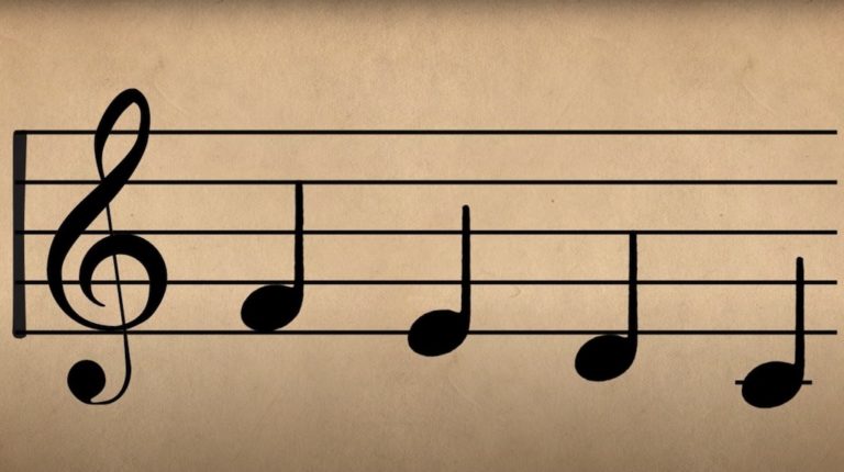 Introduction to Reading Music Notation for Beginner Guitar