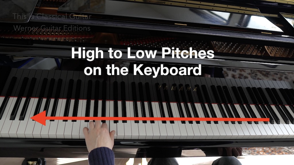 High to Low Pitches on the Keyboard