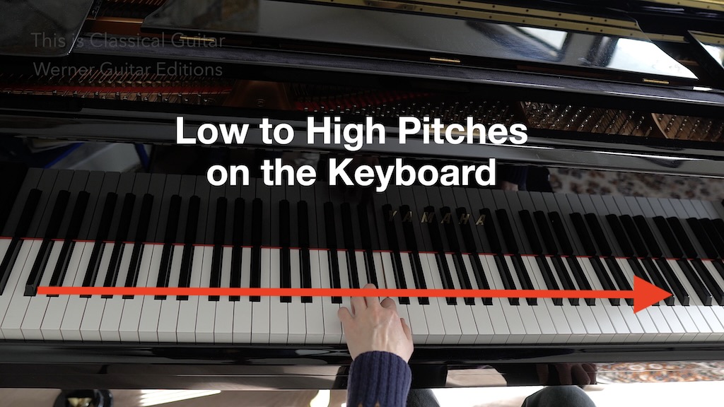 Low to High Pitches on the Keyboard