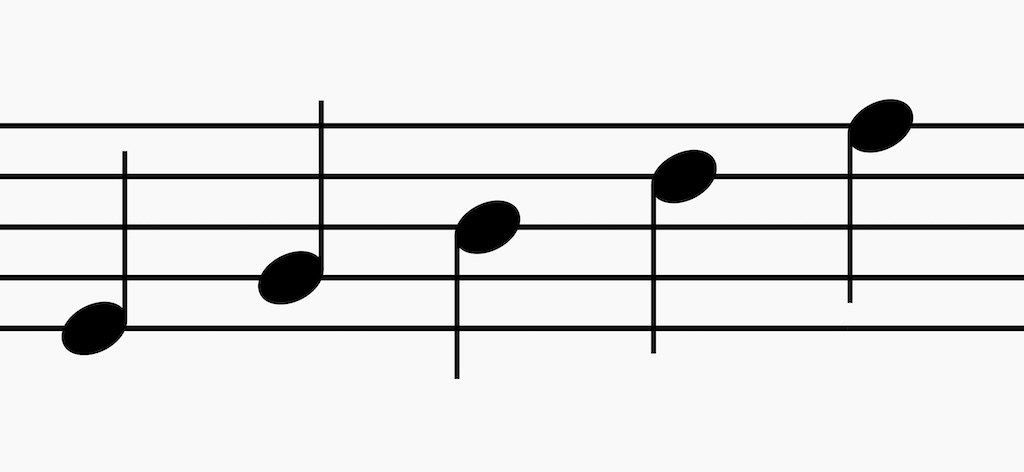 Line Notes on the Staff