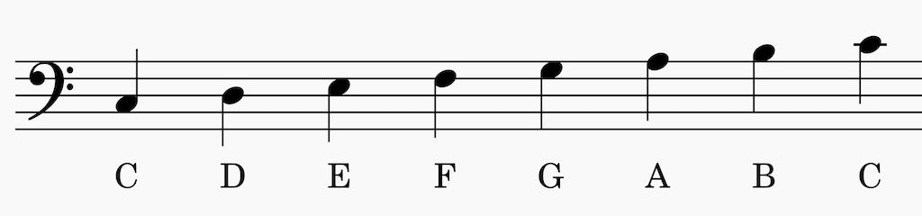 C Major on the Bass Clef