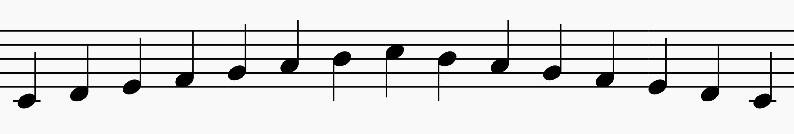 C Major Step Direction