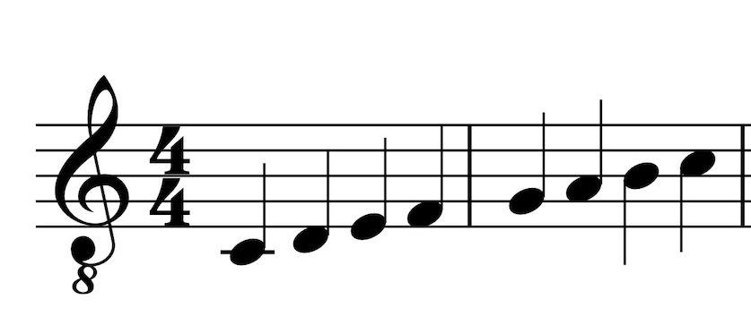 Steps (Stepwise motion)