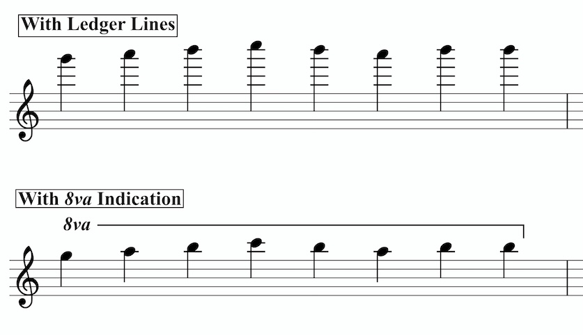Octave Example