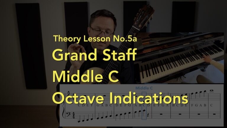 Theory Lesson No.5 - Grand Staff, Middle, Octave Indications