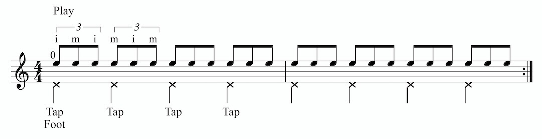 Triplets with Tap
